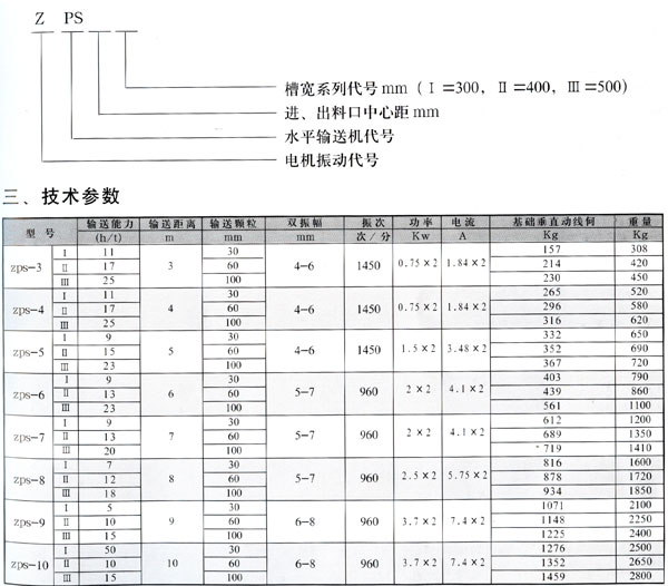 振動輸送機技術參數