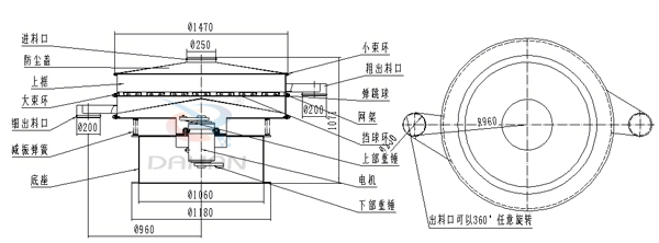 1500旋振篩結構圖